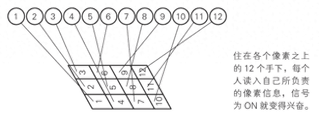 图片[4]-ChatGPT哲学之谜-蛙蛙资源网