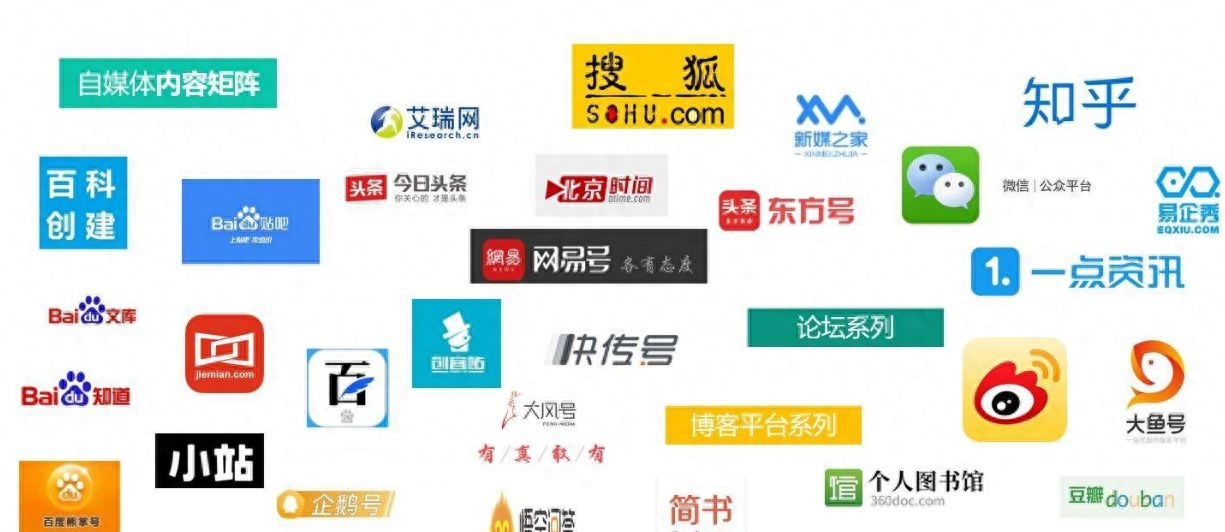 国内自媒体平台盘点，助你选择适合的平台
