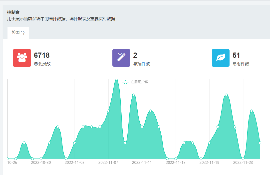 图片[4]-（4715期）独家首发价值8k电子书资料文库文集ip打造流量主小程序系统源码(源码+教程)-蛙蛙资源网