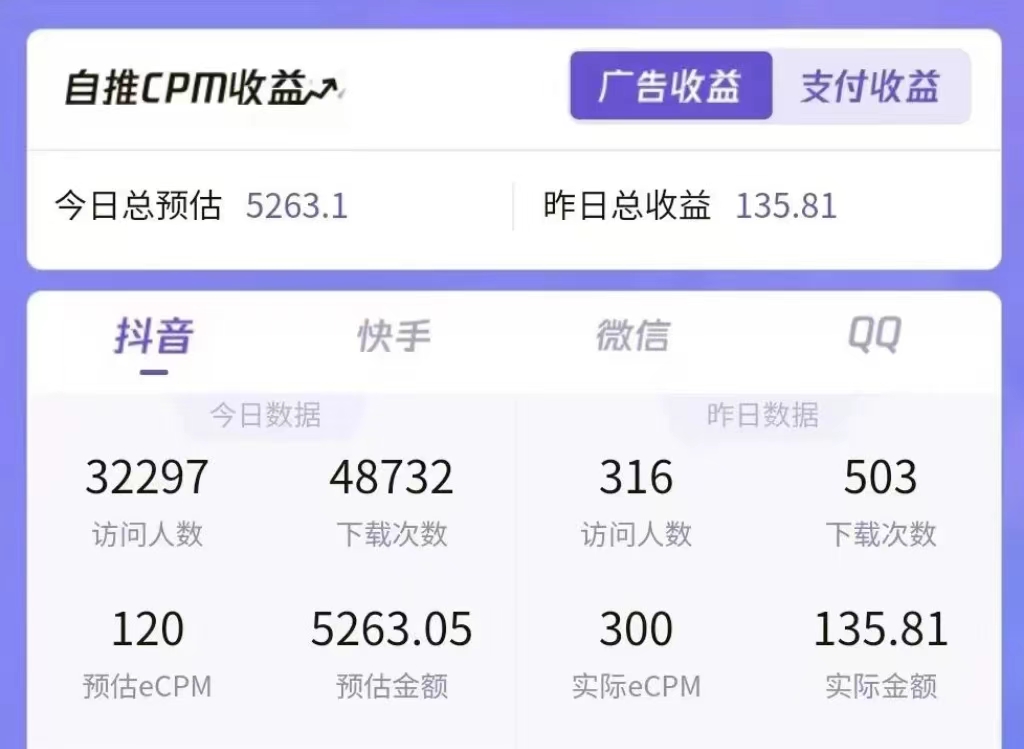 图片[2]-（6435期）一天收益5000+怎么做到的？无脑搬运即可，长期稳定项目，一部手机可做-蛙蛙资源网