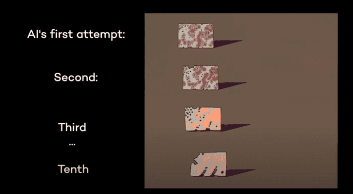 可自我迭代优化，AI仅用26秒设计出可行走机器人