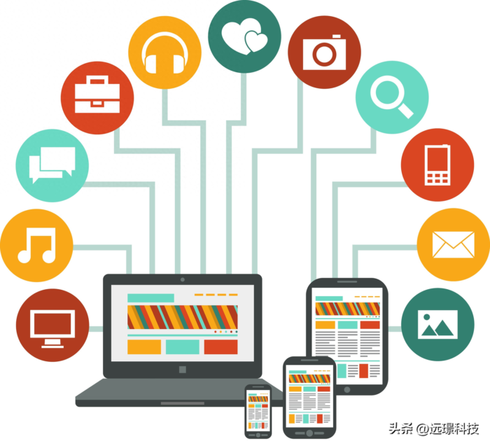 线上品牌营销推广方式有哪些？