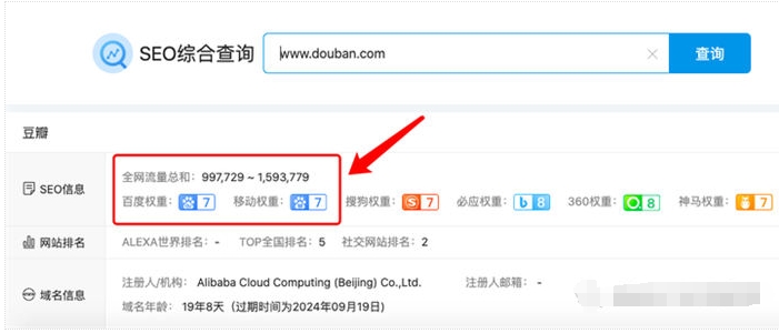 豆瓣小组，可能被你忽视的精准引流平台！