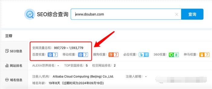 豆瓣小组，可能被你忽视的精准引流平台！