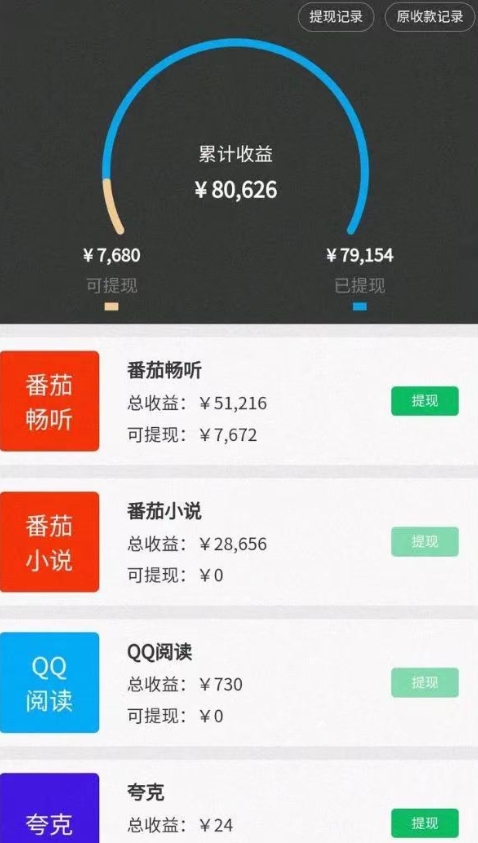 图片[2]-10分钟1条视频，小说推文1天3000+？他是这么做的-蛙蛙资源网