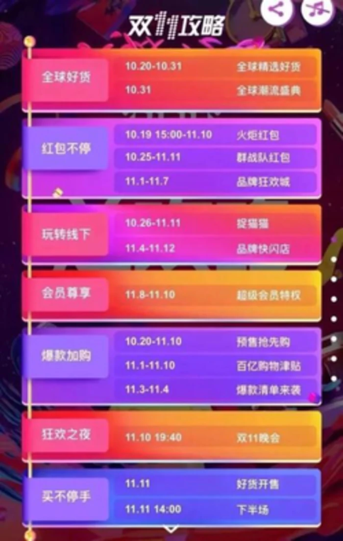 双十一当天 我拨通了小学数学老师的电话：太难了……