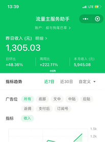 现在比较热门的副业，盘点最近流行6个副业项目