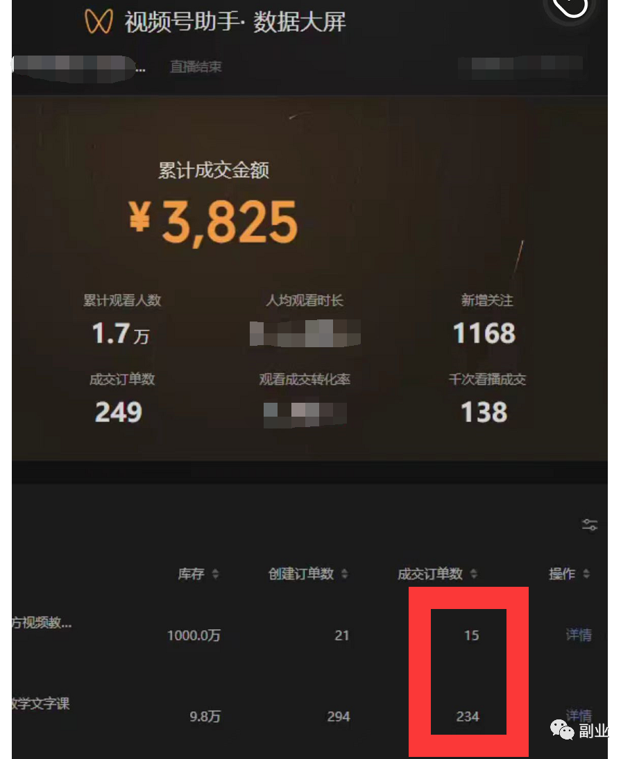 刚需副业，成本5毛，卖10元，一天赚700+