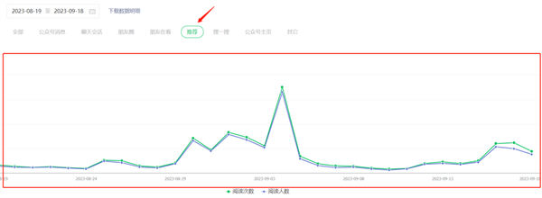 图片[2]-公众号ai爆文写作3个核心赚钱技巧-蛙蛙资源网