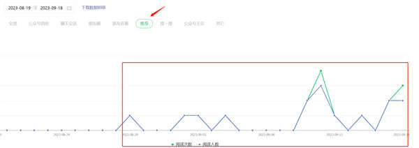 图片[5]-公众号ai爆文写作3个核心赚钱技巧-蛙蛙资源网