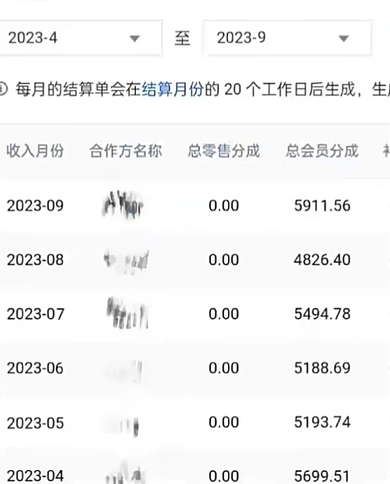 如何用AI写小说赚稿费、每天10分钟、单账号轻松月入5000-2