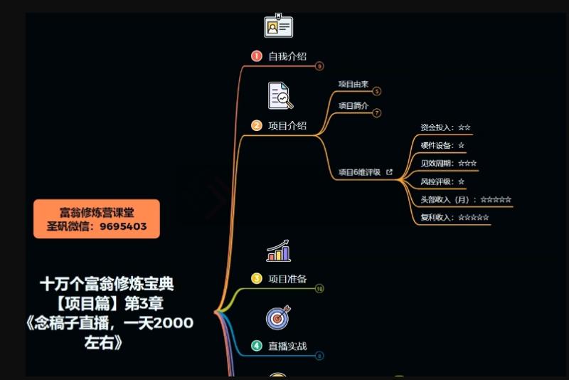 图片[4]-十万个富翁修炼宝典之3.念稿子直播，一天2000左右-蛙蛙资源网