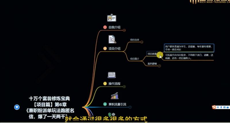 图片[2]-十万个富翁修炼宝典之6.兼职粉派单玩法跑匿名信，爆了一天两千-蛙蛙资源网