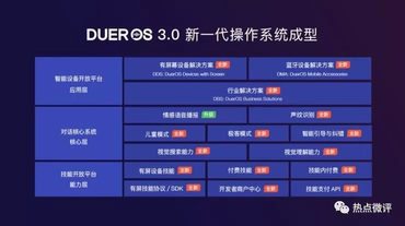 网易云音乐企业战略，投资网易云音乐，百度开放平台版图背后的棋局与思考