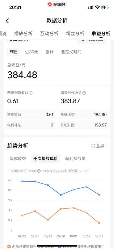 （8616期）美女图片的魔力，涨粉变现的高效方法，小白保姆级教程！