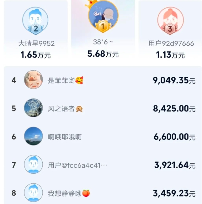 爱奇艺会员推广，发了个圈赚了40+，大佬月入50000+，