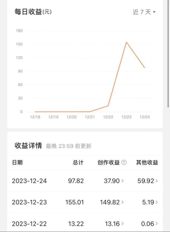 图片[2]-（8664期）揭秘AI微头条赚钱之道：简单操作，日入200+，让你轻松成为收益达人！-蛙蛙资源网