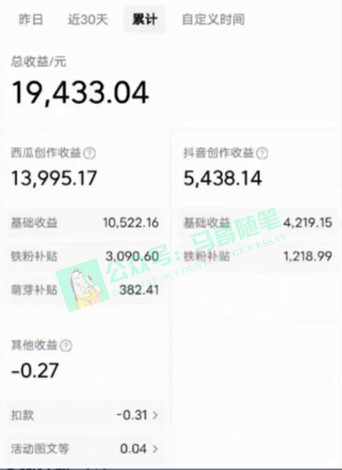 （8667期）中视频新思路，双重去重100%过原创，一键分发多平台变现，简单无脑，日入1000+