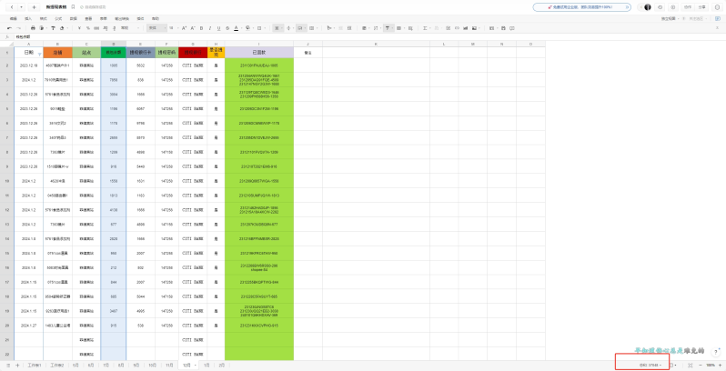 （9060期）东南亚跨境电商店群新玩法2—小白每天两小时 轻松10000+