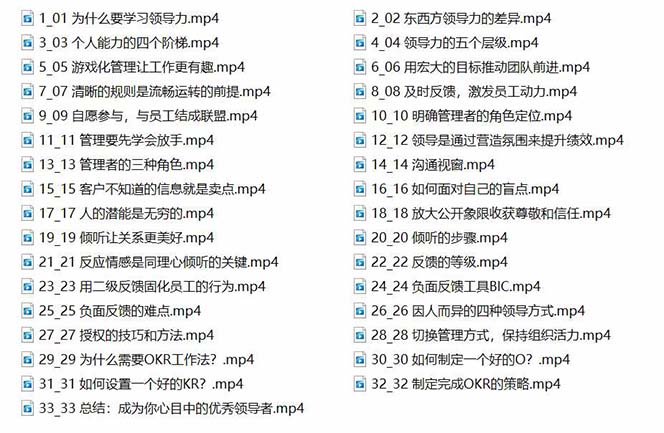 图片[2]-（9124期）管理者必学的领导力课：教你解决团队沟通和激励难题（33节课）-蛙蛙资源网