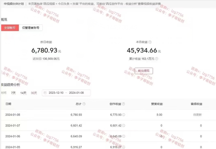 图片[2]-一天2小时，电影解说3.0不封号玩法，轻松日入5000+，保姆级教学-蛙蛙资源网