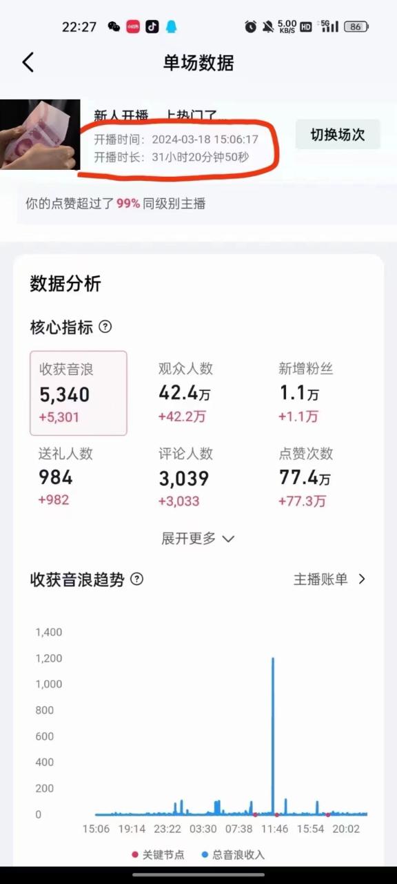 图片[4]-(9622期）抖音24小时无人直播音乐，不违规，不封号纯撸音浪，小白实操当天日入1000+-蛙蛙资源网