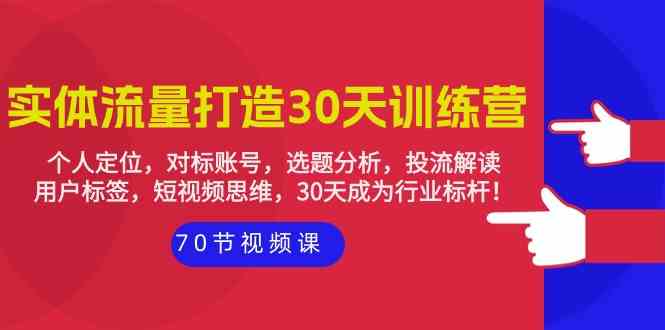 图片[1]-实体流量打造30天训练营：个人定位，对标账号，选题分析，投流解读（70节）-蛙蛙资源网