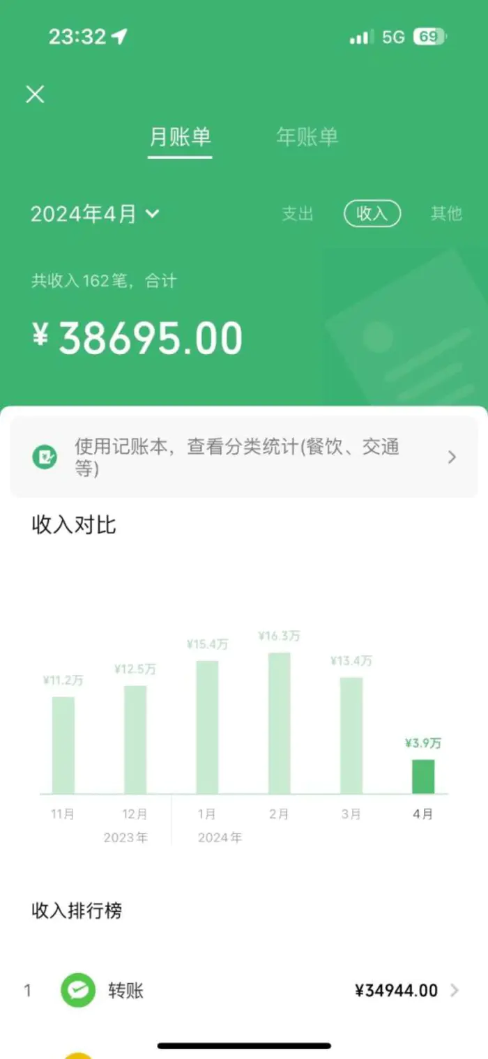 全网首发里程积分兑换机票售卖，纯手机操作，小白兼职月入10万+