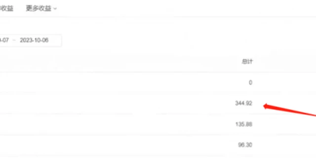 包工头i系列课程之第43：利用AI做中视频，每天10分钟搬运国外视频，1天最高收益344.92元？