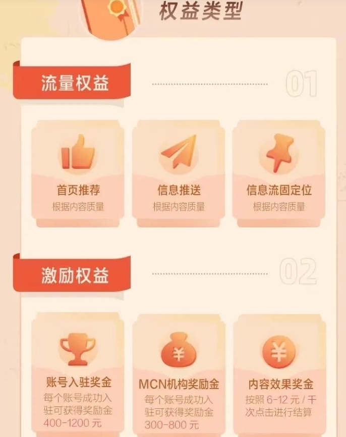 有道词典WOW社区项目：通过开启商品橱窗、带货、广告共享等方式获得收益。