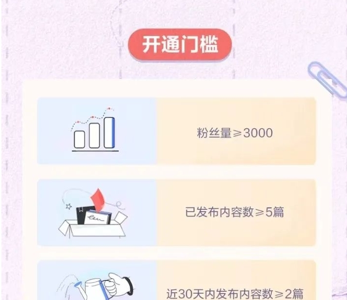 有道词典WOW社区项目：通过开启商品橱窗、带货、广告共享等方式获得收益。