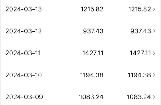 头条音乐号养号关注开通收益，手把手教你制作合成视频作品