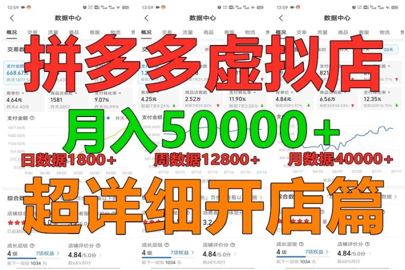 图片[1]-拼多多虚拟电商训练营月入40000+你也行，暴利稳定长久，副业首选-蛙蛙资源网