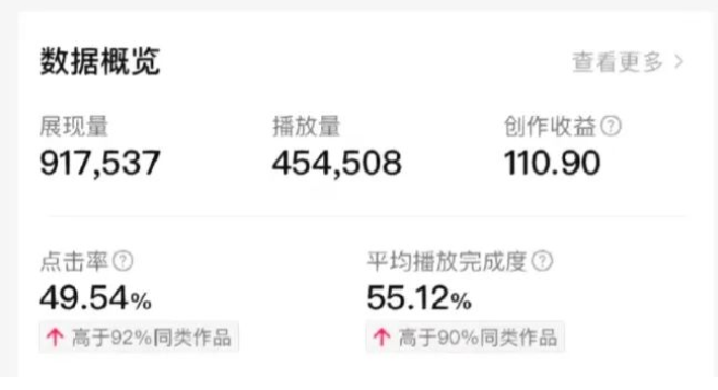 抖音创收秘籍：99%原创审核成功的电影解说玩法