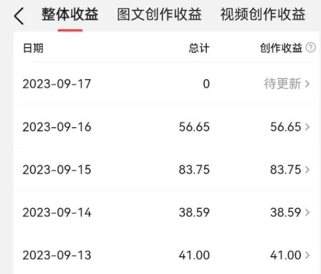抖音创收秘籍：99%原创审核成功的电影解说玩法