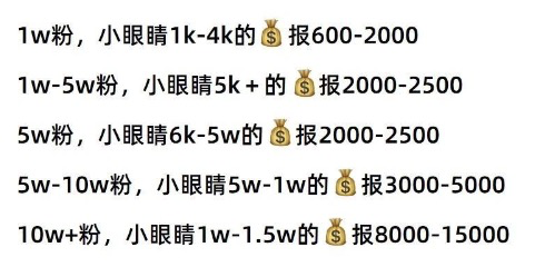 图片[1]-小红书商单玩法解析：千粉账号的新机会与策略-蛙蛙资源网