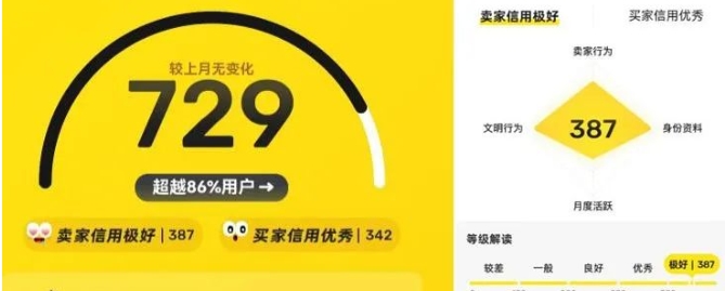 揭秘：如何利用信息差，一个月轻松赚取5w+