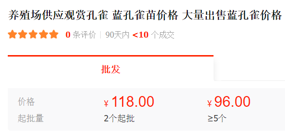 孔雀养殖赚钱吗？食肉、蛋、羽毛多途径盈利