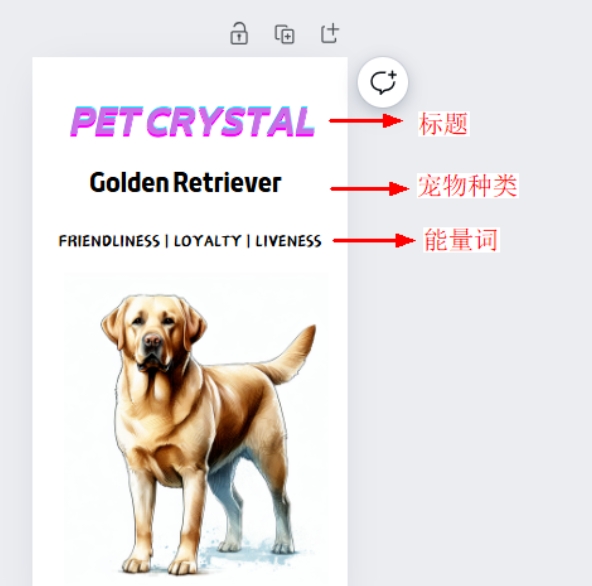 用AI做宠物卡片水晶，一晚上爆卖2000单