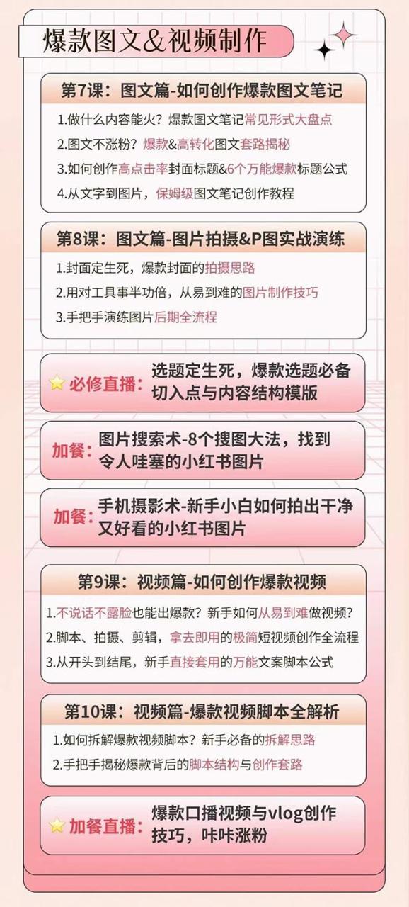 （10666期）小红书特训营12期：从定位 到起号、到变现全路径带你快速打通爆款任督二脉