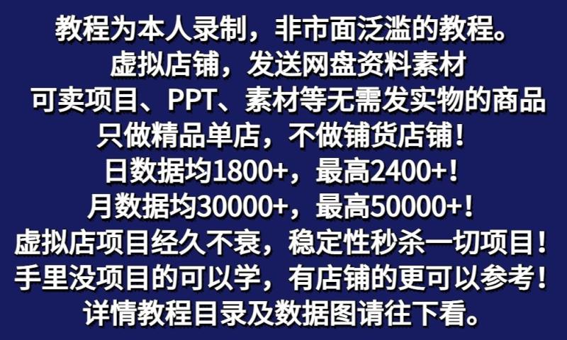 图片[2]-拼多多虚拟电商训练营月入40000+，全网最详细，你做你也行，暴利稳定长久-蛙蛙资源网