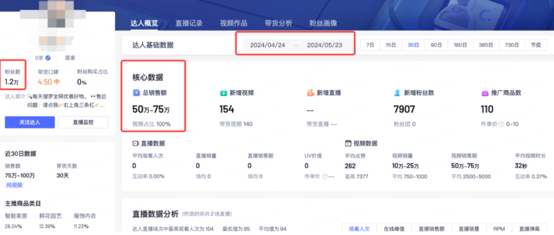 AI数字人带货新玩法混剪，轻松爆单赚利润