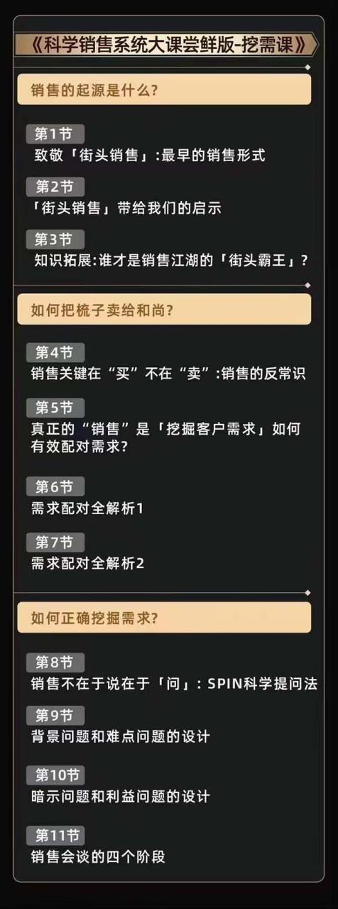 图片[5]-（10799期）从小新手到销冠 三合一速成：销售3法+非暴力关单法+销售系统挖需课 (27节)-蛙蛙资源网