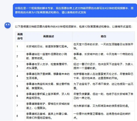 新风口玩法：利用AI做历史小说漫画视频，一周涨粉近2万！多种变现渠道！