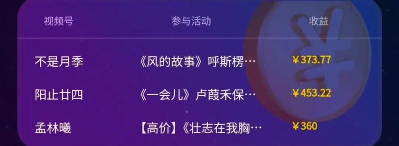 音乐推广项目揭秘，发布视频轻松赚钱，*新手撸羊毛机会