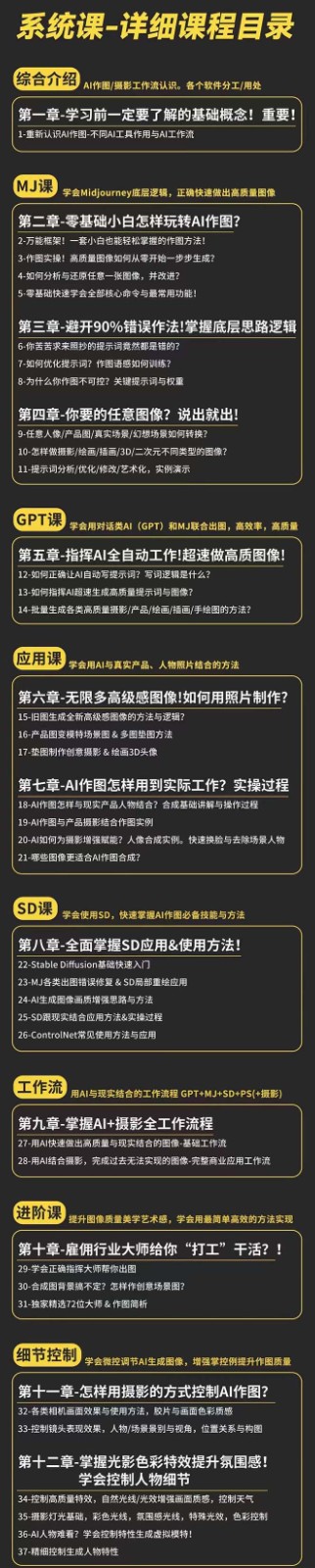 图片[2]-AI作图全能实战班：0基础开始，ai创意/ai摄影/ai置景/ai后期 (55节+资料)-蛙蛙资源网