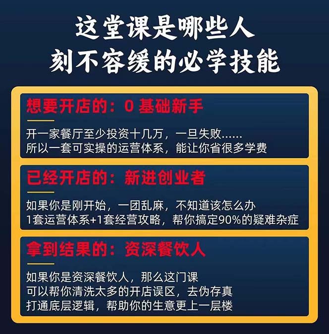 图片[3]-（11277期）餐饮店盈利实操方法：教你怎样开一家持续能赚钱的餐厅（25节）-蛙蛙资源网