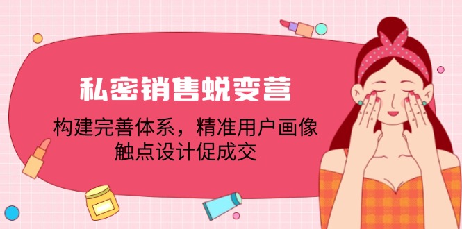 （12436期）私密销售蜕变营：构建完善体系，精准用户画像，触点设计促成交-1