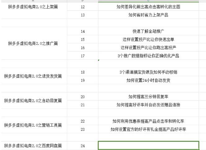 图片[2]-（12453期）拼多多 虚拟项目-2.0：终极实操指南，一站式教学，轻松开店盈利-蛙蛙资源网