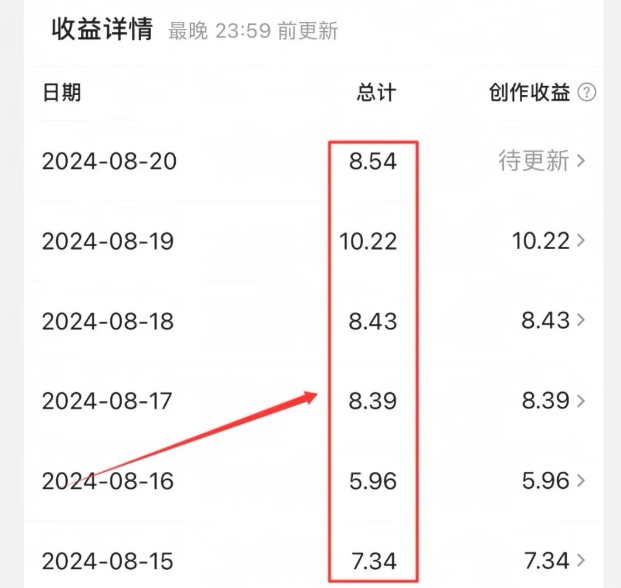 图片[2]-公众号引流创业粉，学会这个方法，你也能月入30000+ (陪跑项目)-蛙蛙资源网